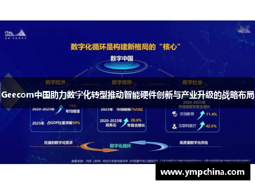 Geecom中国助力数字化转型推动智能硬件创新与产业升级的战略布局 Geecom中国助力数字化转型推动智能硬件创新与产业升级的战略布局
